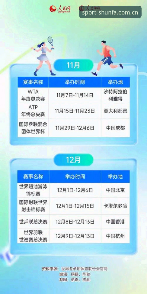 顺发体育赛事资讯 顺发体育赛事资讯最新动态:从数据洞察到观赛体验的全面革新